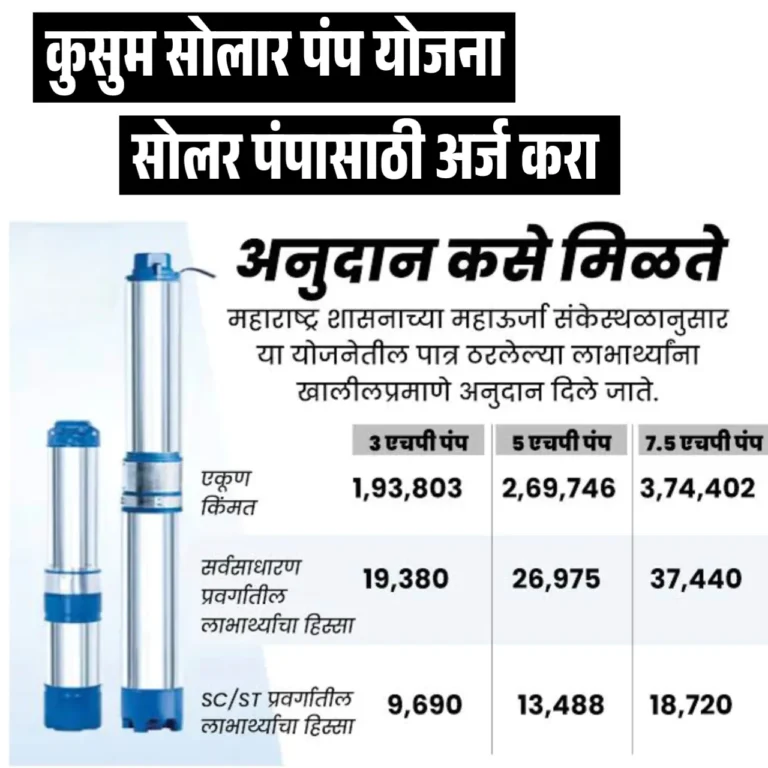 कुसुम सोलार पंप योजने अंतर्गत 90% अनुदानावर सोलर पंप मिळवा | Kusum Solar Pump Yojana Maharashtra