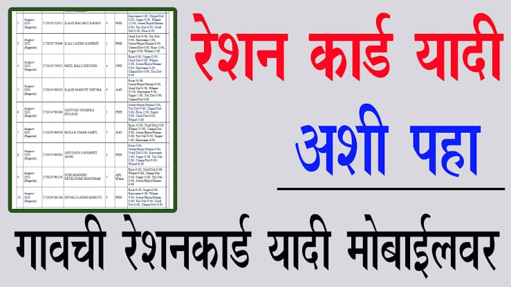 गावानुसार रेशन कार्ड यादी: तुमच्या गावाची यादी कशी पाहाल याबद्दल संपूर्ण माहिती