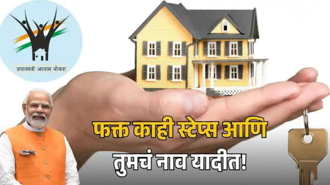 घरकुल योजनेच्या नवीन याद्या जाहीर, जिल्ह्यानुसार यादीत नाव पहा New lists of Gharkul Yojana