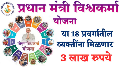 पीएम विश्वकर्मा योजना | खराब सिबिल स्कोर असेल तरीही मिळणार या योजनेअंतर्गत 3 लाख रुपयांपर्यंतचे कर्ज संपूर्ण प्रक्रिया