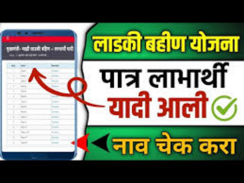 लाडकी बहीण योजनेची लाभार्थी यादी जाहीर