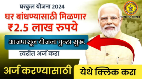 घरकुल योजनेच्या नवीन याद्या जाहीर, जिल्ह्यानुसार यादीत नाव पहा New lists of Gharkul Yojana