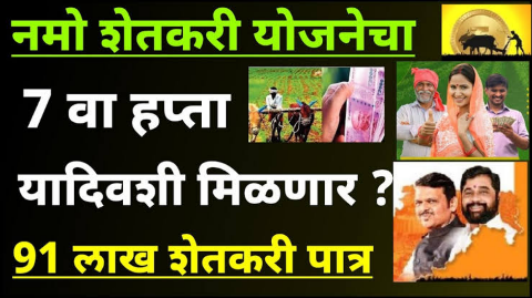 राज्यातील शेतकऱ्यांना नमो शेतकरी योजनेचा 7 व्या हप्त्याची आतुरता, हप्ता मिळू शकतो या तारखेला असे चेक करा