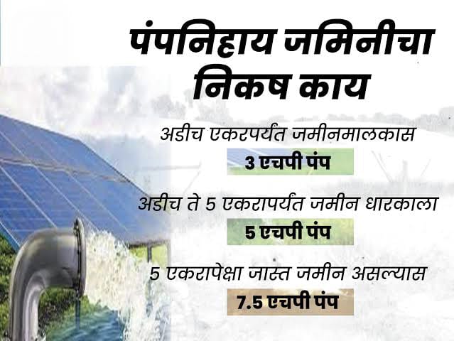 मागेल त्याला सौर पंप योजना 2025: शेतकऱ्यांसाठी सौर पंपाची अनोखी संधी